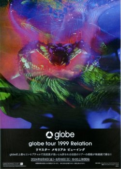 画像1: globe