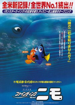 (1)タイプ1:2匹柄表面