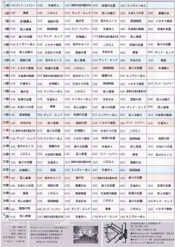 裏面