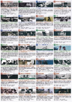 画像2: 大島渚×若松孝二