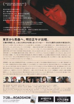 画像2: 658km、陽子の旅