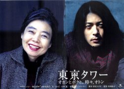 (3)タイプ2:横型表面