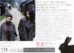 (4)タイプ2:横型裏面