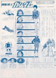 画像2: 機動戦士ガンダム