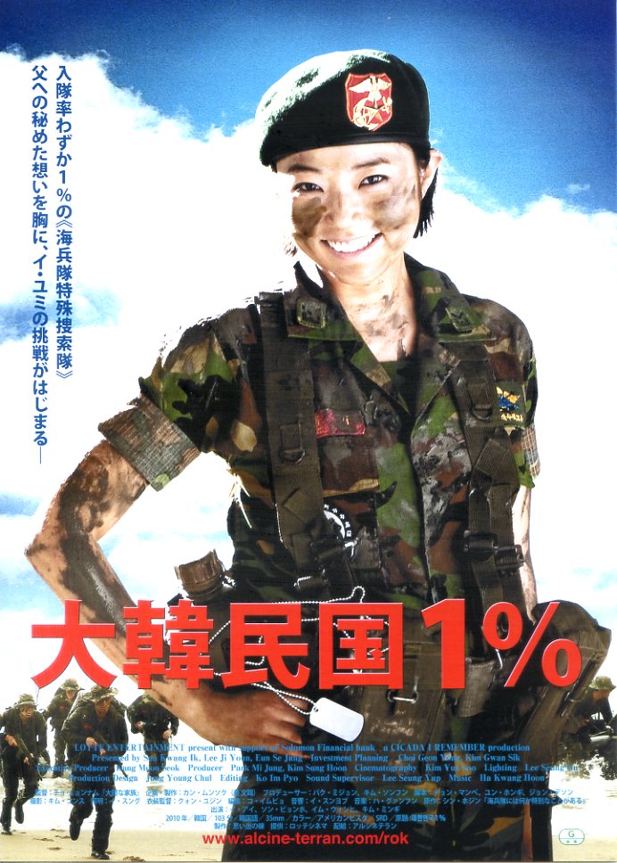 画像1: 大韓民国１％