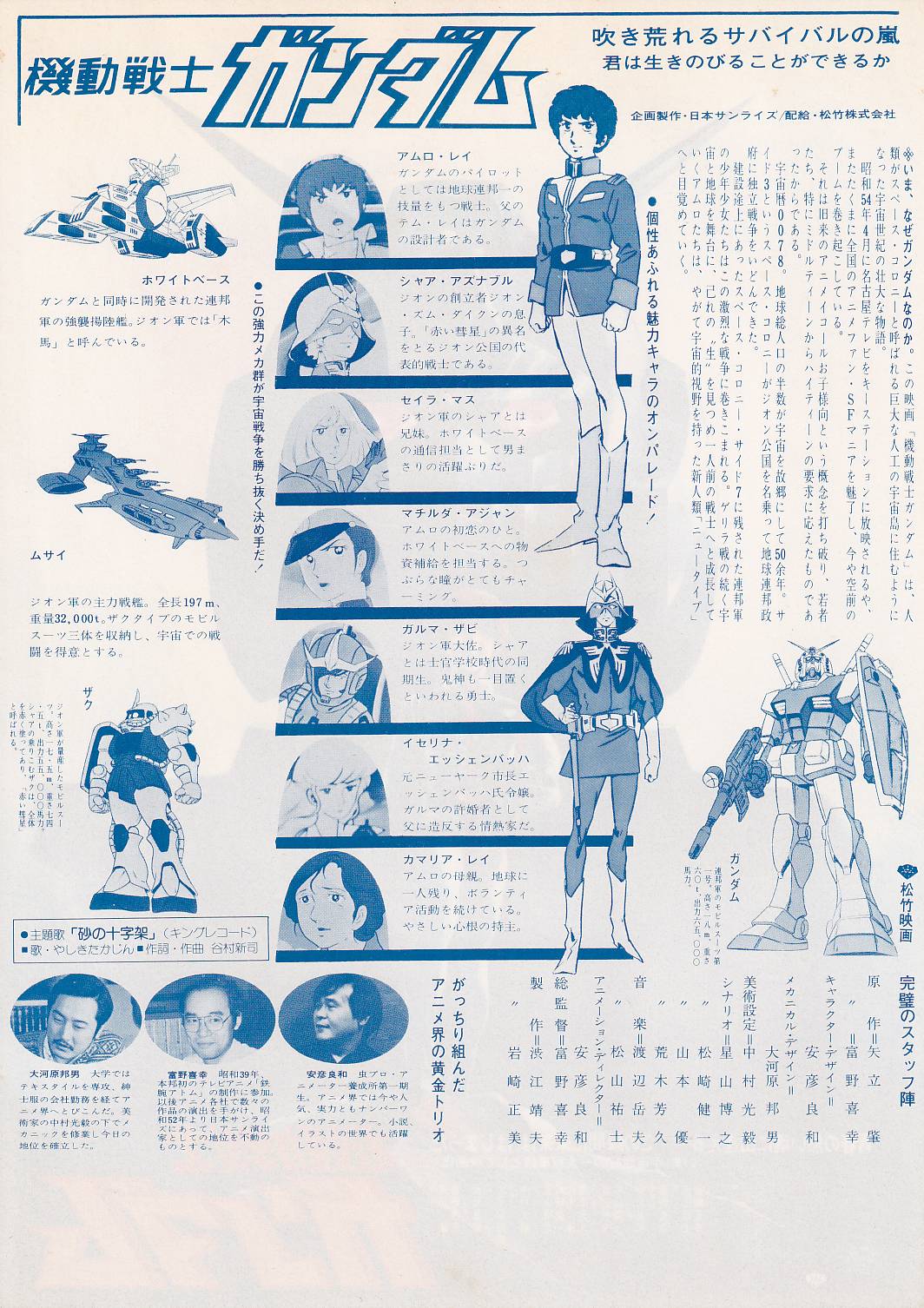 画像2: 機動戦士ガンダム
