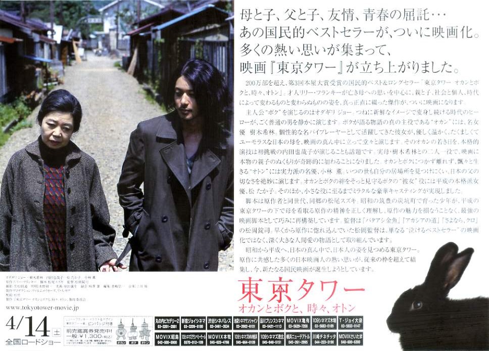 (4)タイプ2:横型裏面